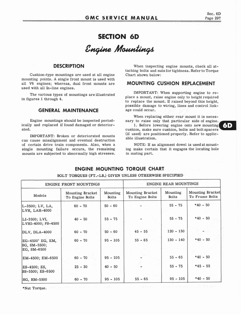 n_1966 GMC 4000-6500 Shop Manual 0303.jpg
